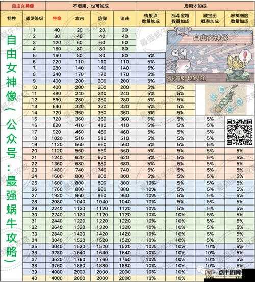 最强蜗牛特工攻略2025全面升级，最新特工选项、奖励及深度解析大全